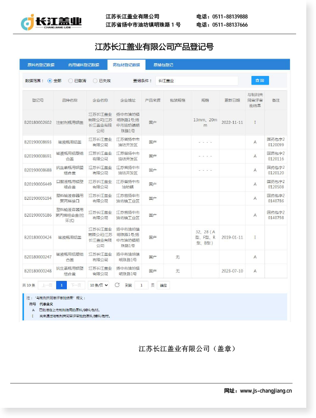 CDE REGISTRERINGSNUMMER